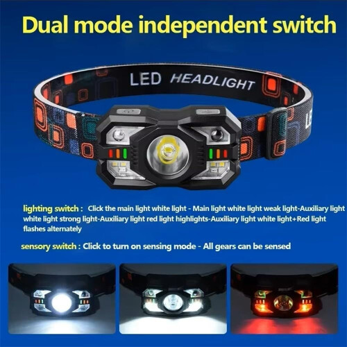 Rechargeable LED Headlamp with Smart Motion Sensor, Waterproof 45 Adjustable Beam for Camping and Work 2