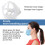 Mask Bracket Silicone 3D Support Frame for Comfortable Breathing and Lipstick Protection Reusable 2