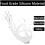 3D Face Mask Bracket Silicone Inner Support Frame 20 Pack White Reusable Design for Comfortable Breathing and Makeup Protection 3