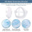 5pcs Reusable 3D Mask Bracket for Comfortable Breathing and Makeup Protection Silicone Support Frame 5