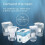 BRITA BRITA MAXTRA PRO Water Filter Cartridge 6 Pack 10