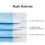 50PCS Blue Disposable Face Mask 3 Layer Protective NonWoven Breathable Earloop Design 2