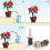 Lot de 2 distributeurs d'arrosage automatique pour plantes 5