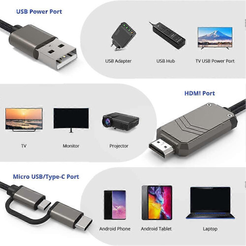 Cabo adaptador compatível com celular para TV, Tipo C/USB para conversor compatível com 1080p. 2