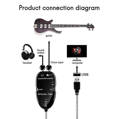 Cabo USB para guitarra, cabo de interface de guitarra para USB, compatível com adaptador de gravação para PC e guitarristas. 1
