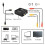 Μετατροπέας βίντεο HDMI σε RCA AV/CVBS, Mini HDMI2AV, συμβατός με PS3 VCR, DVD, PALMTSC PC 4