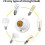 14 Lamp Holder,e14 Edison Screw Light Bulb Holder, Plastic Ceiling Lamp Socket Crday Gift -ych 2
