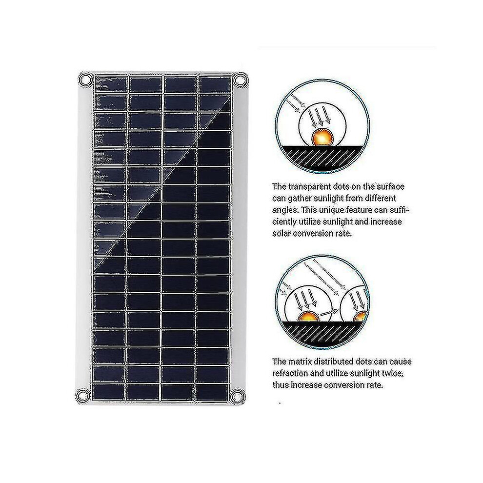 Solar Kit - Flexible Solar Panel Monocrystalline Pv Module + 20A Controller Compatible With Boat Car Motorhome Home Shed Battery Power Charging 3540743449096