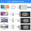 USB 3.0 Flash Drive, 4 in 1 Function, 64G Memory Photo Stick, Expansion Memory compatible with -USB/Android/IOS 5
