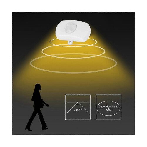 5 détecteurs de mouvement infrarouges PIR USB 5V/12V/24V CC compatibles avec les bandes lumineuses LED. 1