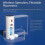 Smart Water Dispenser Automatic Pouring System compatible with Dogs 5