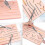 Complete Suture Kit compatible with Students,including Silicone Suture Pad And Suture Tool Practice Suture Kit 3