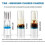 Transparent Cigarette Filter Holder, Reduce Cigarettes Tar Filter, Filter Cigarette Holder Simulation Coffee Machine(100pcs, Transparent) 5