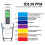 4in1 TDS PPM Meter Digital Tester Home Drinking WaterPurity Test Tester 3