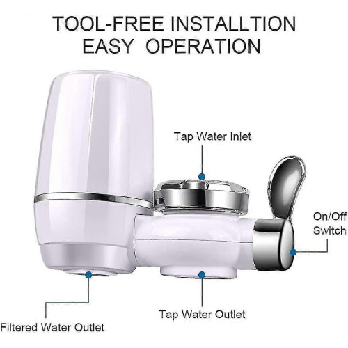 Faucet Water Filter, Highly Efficient Splash Proof Water Purifier 1