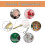 Copper Glue Gun Nozzle Kit, 4 Thread Diameter Interchangeable Copper Nozzles compatible with Hot Glue Gun Tools 3