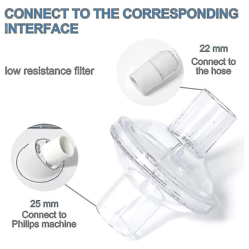 Inline-CPAP-Filter, 6er-Packung, hypoallergene Filter, kompatibel mit CPAP-Geräten, Ersatzfilter 1