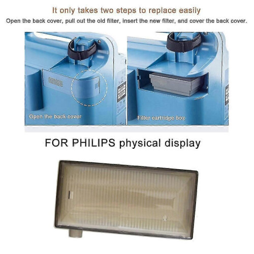 Filtervervangingsaccessoires compatibel met Philips Everflo 5l zuurstofgeneratoren. 2