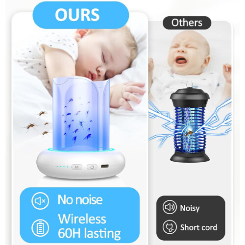 Effective Fly Zapper: USB Rechargeable & Portable 1