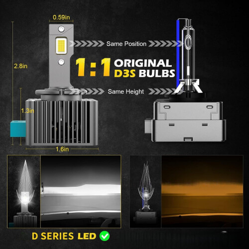 2Pcs NEW 280W D1S Led Headlight BaSii 1