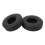 Replacement Ear Pads for Wireless Bluetooth On-Ear 16