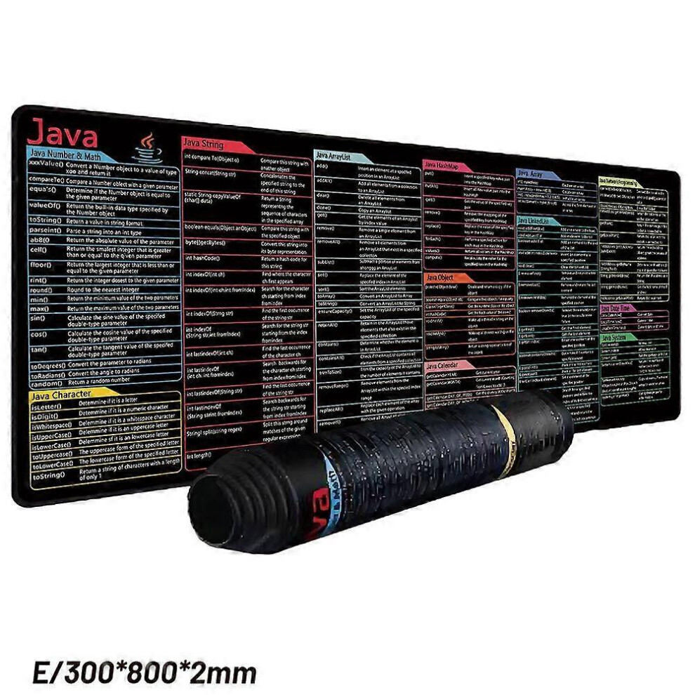 (JAVA 300x800x2mm) Python Programing Mouse Pad Large Shortcuts Cheat Sheet Keyboard Mousepad Desk