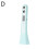 (Green) Digital Height Measurement Tool Portable Ultrasound Height Measuring Tool 1