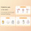Shockproof Travel Case Large Capacity Bag for Breast Pump 2
