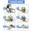Shower System Upgrade, Lifetime Support Backs Our Ceramic Disc Cartridge, Plastic Construction Compatible with Strength, Compatibility With 5