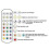 USB Rechargeable Light Bulb with Remote Control Timer Dimmable Easy to Install Battery Powered E27 Light Bulb RGB Lamp 5