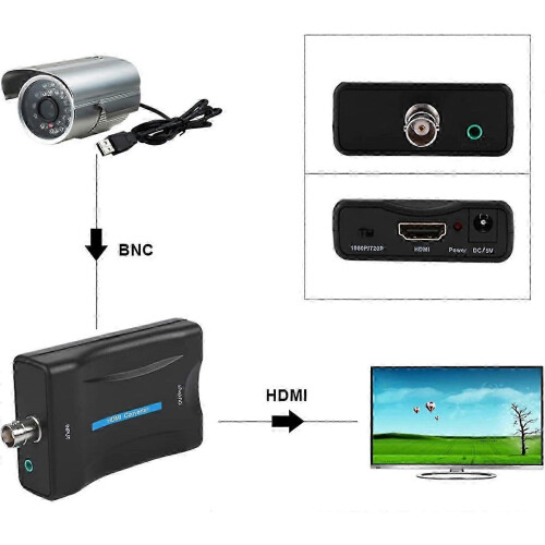 Convertitore da coassiale a HDMI per visualizzazione video con supporto 1080p 2