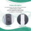 Kit de télécommande pour ventilateurs de plafond CC 40 W 6 vitesses 2