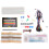 Basic Starter Kit DIY Modul für Raspberry Pi Elektronikkomponenten Entwicklungsboard 2