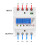DIN Rail Energy Meter 3 Phase 4 Wire Backlit LCD Display Home Electricity Usage Meter 3