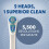 Spinbrush Smart Clean Battery Powered Toothbrush, Soft, Midnight Blue 10