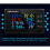 Digital Display Current Voltmeter 50-300V AC Wattmeter Multifunction Electric Meter Power Detector AC 20A 10