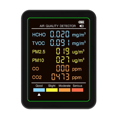 Monitor de Qualidade Do Ar 6 em 1, Multifuncional, Automático, Display de Parede para Ambientes Internos, Escritório, Detector de Ar B