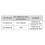 SHT3X Digital Temperature Humidity Sensor SHT30 SHT30-D SHT30-DIS Module IIC Interface 4