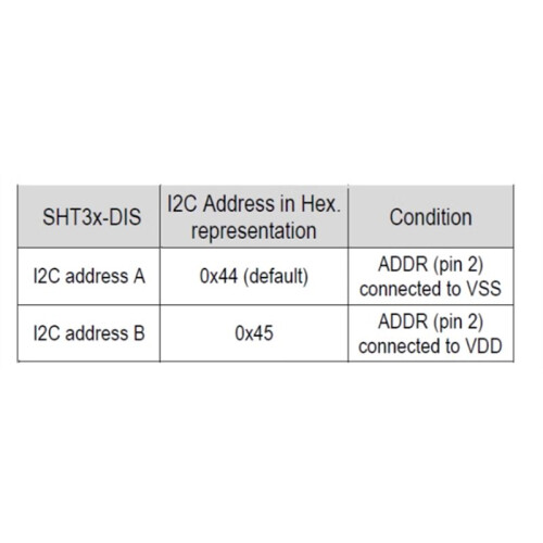 SHT3X Digital Temperature Humidity Sensor SHT30 SHT30-D SHT30-DIS Module IIC Interface