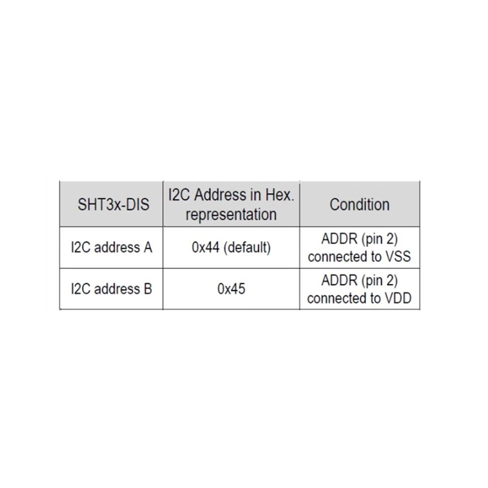 Sht3x Digital Temperature Humidity Sensor Sht30 Sht30-D Sht30-Dis Module Iic Interface 4714031730541