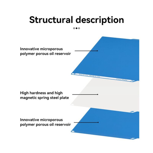 Cool Plate for  Centauri Carbon/Centauri Low Temperature Cold Build Plate Double Sided Textured Board Sheet Bed