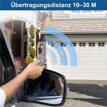 Zdalnego Sterowania do Otwierania Drzwi Garażowych 433,92 MHz do EcoStar RSE2-433, RSC2-433, RSZ1-433, Nadajnik Ręczny