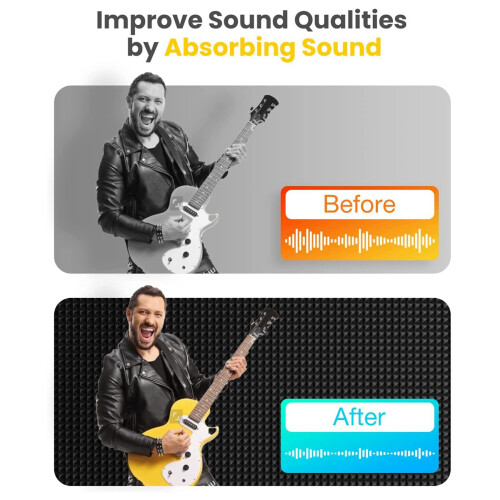 24 Pacotes de Painéis de Espuma à Prova de Som Autoadesivos 2X12X12 Polegadas Painéis Acústicos com Espuma Acústica de Alta Densidade, Design de 1