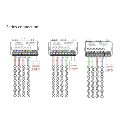 2X Autonomer DIY-Programmiercontroller 12-Fach Programmierbarer USB-DIY-LED-RGB-Controller für 3528 5050-Streifenmodul 2
