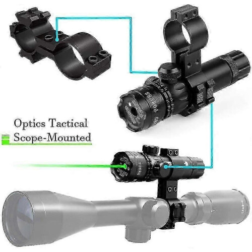Viseur Laser Vert Tactique Pointeur Laser Vert 1