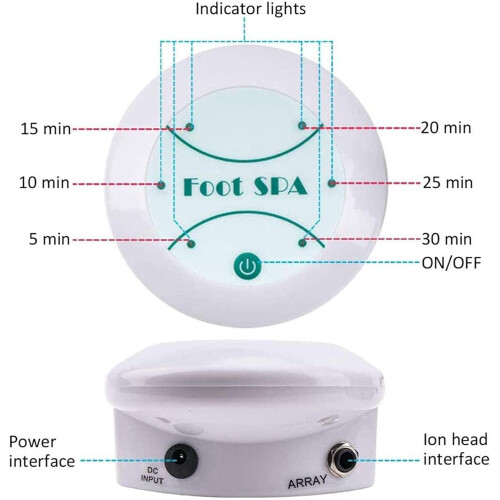Ionic Detox Foot Spa Machine: At-Home Body Cleansing Impurity Removal 1