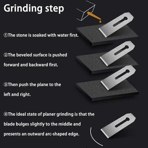 10 Pack Bench Hand Plane Blade Replacement Woodwork Planer Cutter Wide Iron Blades 1