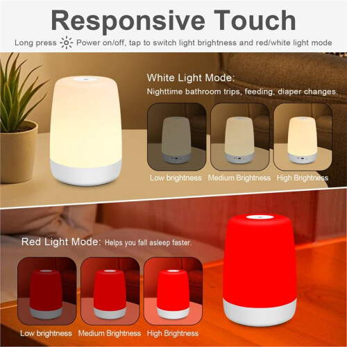 670nm Red Light Night Light for Sleep with Timer, Rechargeable, Dimmable, Sleep Aid Lamp  Light Blocking 2