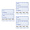 Blue Handwriting Food Labels Removable Bottle Marking Stickers 7
