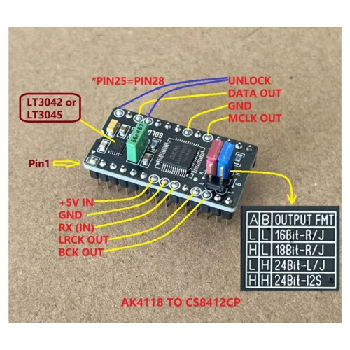 AK4118 to CS8412 Digital Audio Interface Module Supports 16bit 18bit 24bit Output Format Settings for DIY Decoder 2